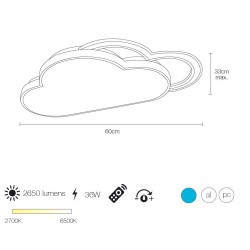 plafon_techo_led_nube_cloud_B_mimax