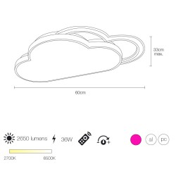 plafon_techo_led_nube_cloud_P_mimax