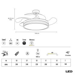 Ventilador_aspas_plegables_calima_negro_mimax