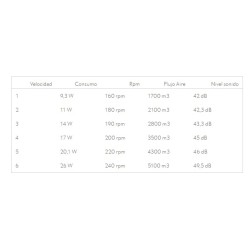 ventilador-techo-CIRO-marron-fabrilamp-2xe27-159092402