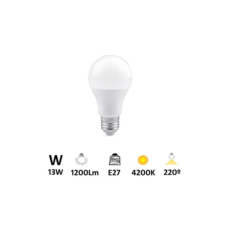 bombilla-led-13w-4200-luz-neutra-estandar-gsc