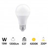 bombilla-led-13w-4200-luz-neutra-estandar-gsc