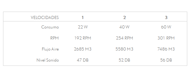 ventilador-techo-fuga-plata-fabrilamp