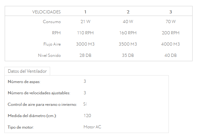especificaciones-hayate-fabrilamp-niquel-haya
